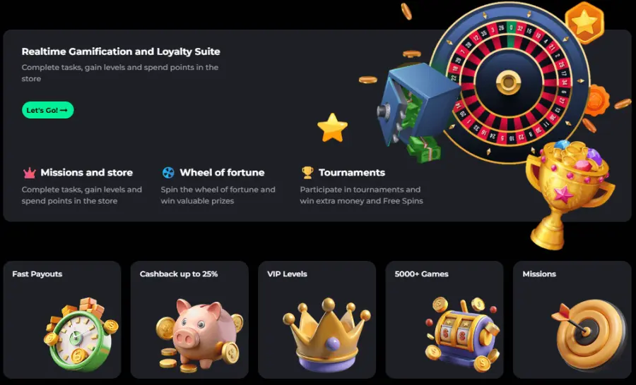 Bets24 online casino